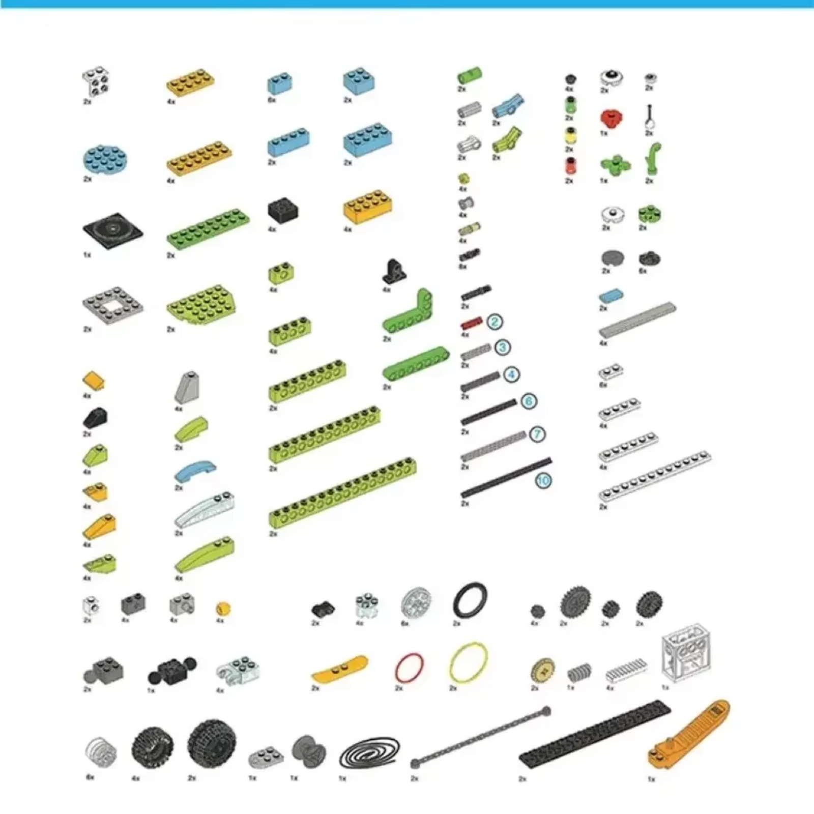 STEM Educational Building Bloc - Science Robotics recensie en prijs