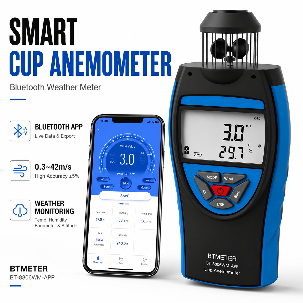 BTMETER Digital Cup Anemometer - Anemometer Wind Speed recensie en prijs